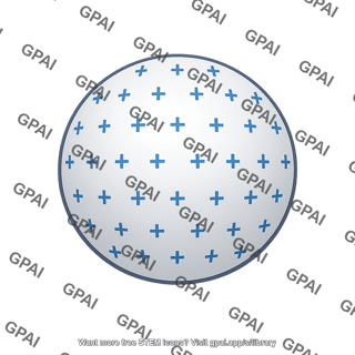 Sphere uniformly charged surface