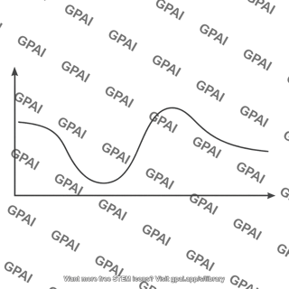 Potential energy curve valley hump