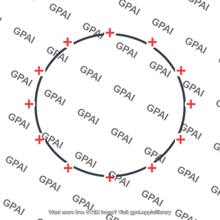 Thin ring charged