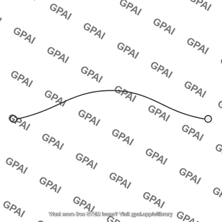 Path curved