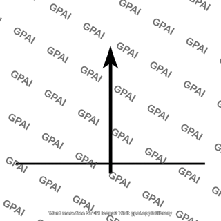 Magnetic field component perpendicular