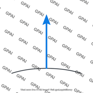 Electric field line perpendicular to surface