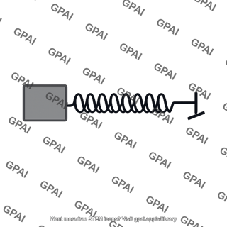 Block spring system
