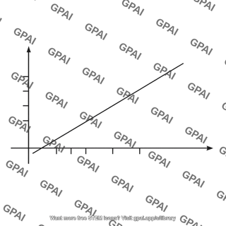Photoelectric effect graph