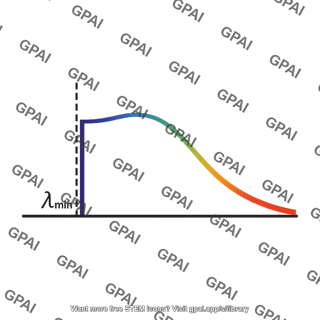 Minimum wavelength cutoff
