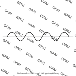 Sinusoidal wave on string