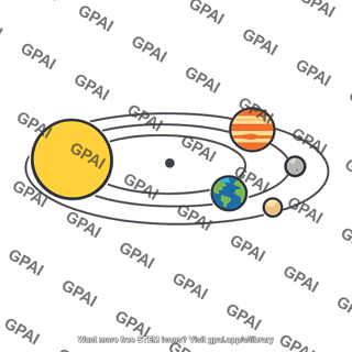 Planet sun system center of mass