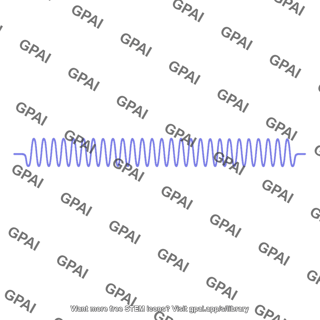 Sinusoidal wave
