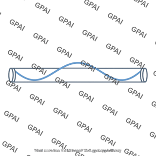 Standing sound wave open pipe first harmonic