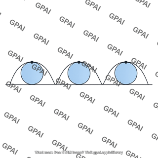Cycloid curve