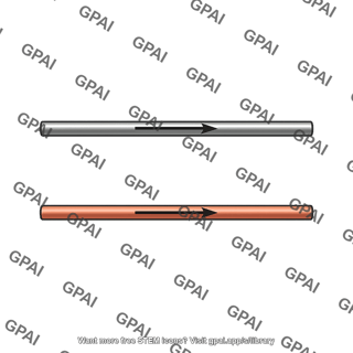 Straight current carrying wire horizontal