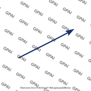 Velocity vector