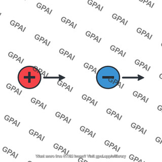 Charged particle moving