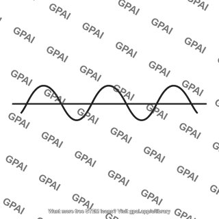 Sinusoidal wave