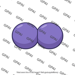 Iodine molecule
