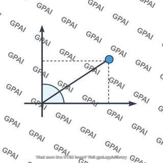 Polar coordinate point