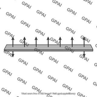 Conducting sheet cross section
