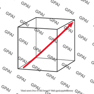 Body diagonal cube