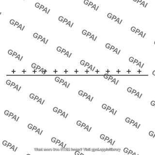 Line of uniform charge straight