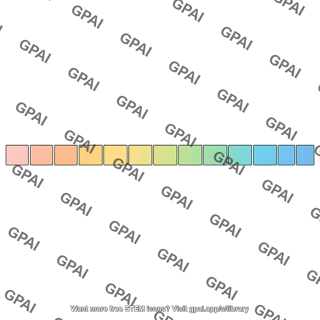 Colored square gradient