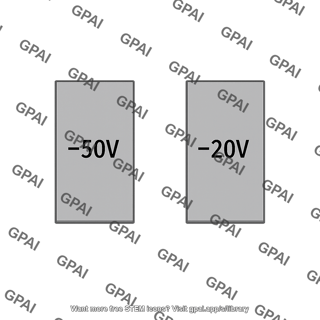 Parallel plate pair potential negative negative