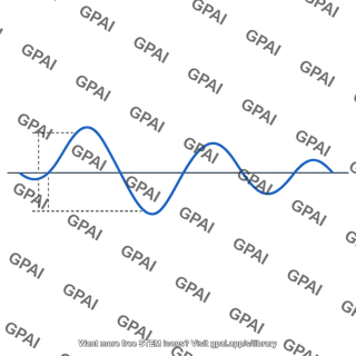 Resultant wave