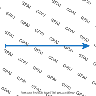 Horizontal velocity component