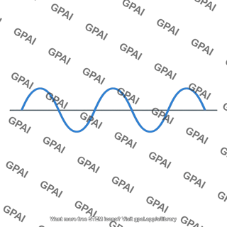 Pressure variation sine wave