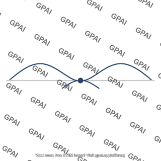 Node on string