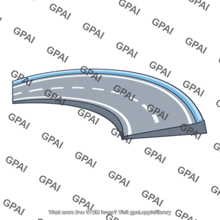 Banked curve