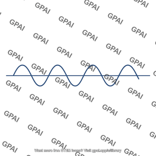 Sinusoidal sound wave
