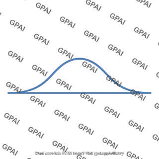 Wave crest