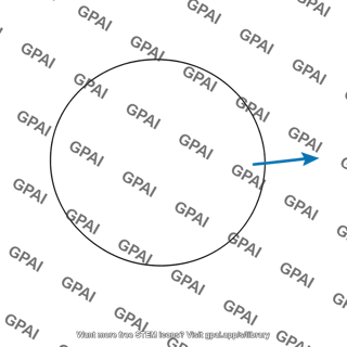Tangent velocity vector