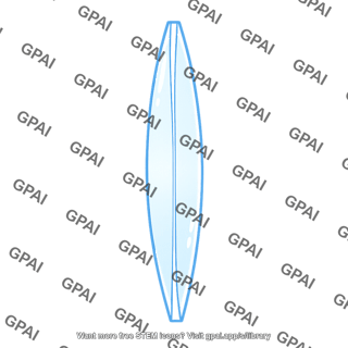 Thin lens generic profile