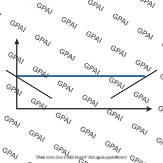 Mechanical energy horizontal line