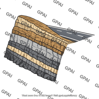 Road cut