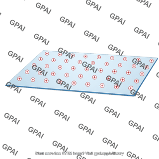 Uniformly charged nonconducting sheet