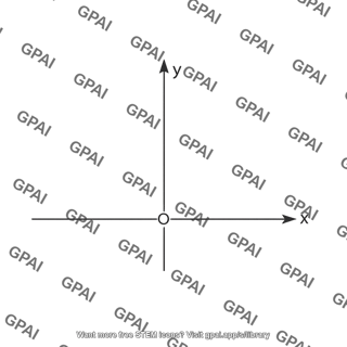 Xy coordinate axes