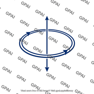 Magnetic field loop around displacement current