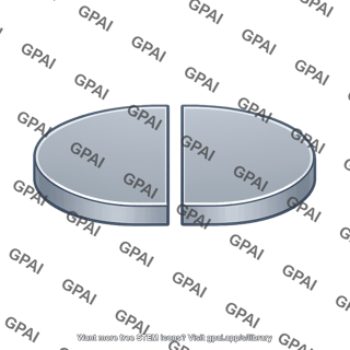 Cyclotron gap