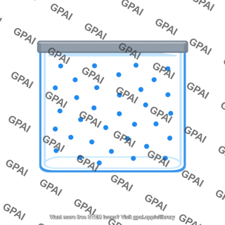 Confined gas