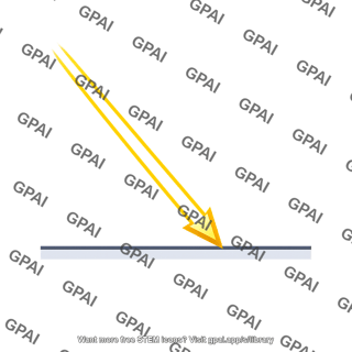 Incident light beam