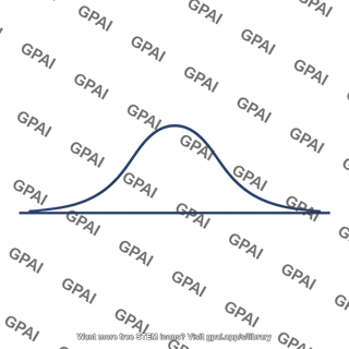 Probability density curve single hump