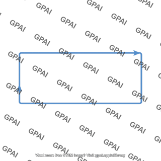 Amperian loop rectangular