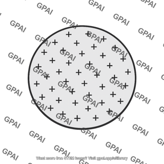 Solid sphere uniformly charged