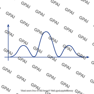 Probability density curve multi peak