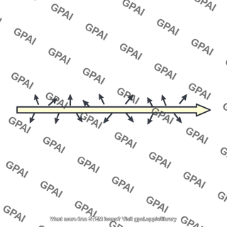 Unpolarized light ray