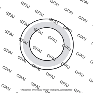 Ring area element da
