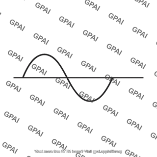 Ac current waveform