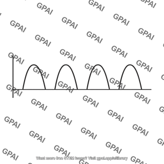 Half wave output voltage